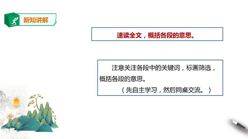 高中语文选择性必修上 《中国人民站起来了》第二课时 课件06