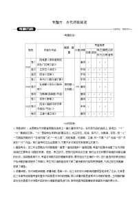 高考语文二轮复习专题6古代诗歌阅读学案