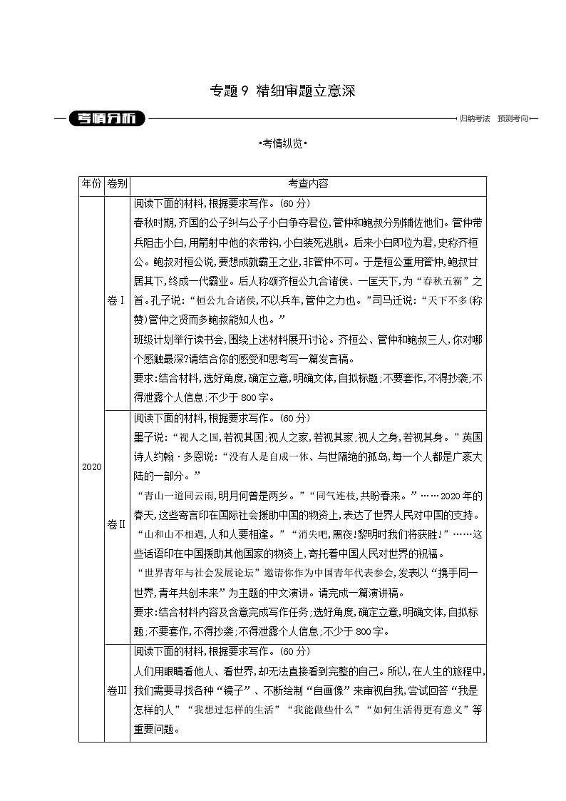 高考语文二轮复习专题9精细审题立意深学案01