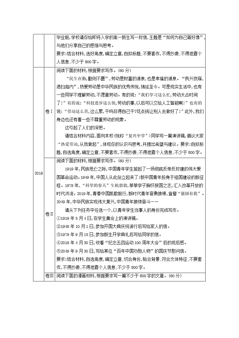 高考语文二轮复习专题9精细审题立意深学案02