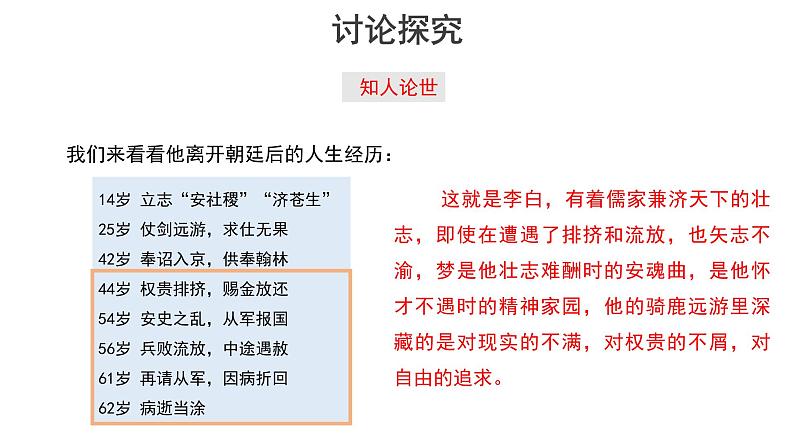 3.8.1 梦游天姥吟留别 课件+教案+练习+课文朗读08