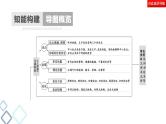 高考语文二轮强化复习任务群1任务1《信息筛选题——确定信息源，排查失误点》课件(含详解)