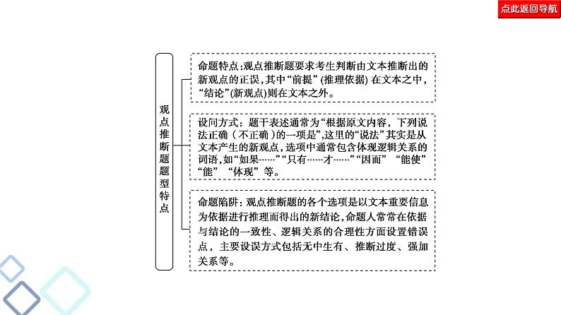 高考语文二轮强化复习任务群1任务3《观点推断题——选项看逻辑，文内找依据》课件第3页