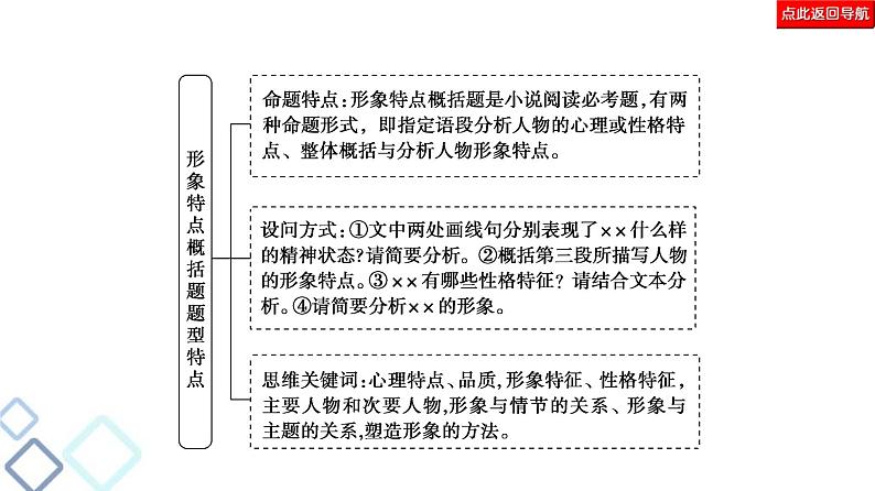 高考语文二轮强化复习任务群3任务1《形象特点概括题——“2步5入手”，形象自然有》课件第7页