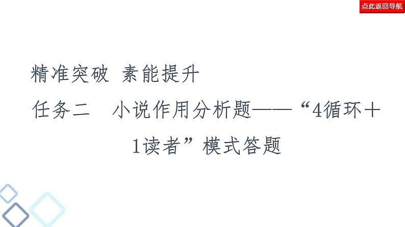 高考语文二轮强化复习任务群3任务2《小说作用分析题——“4循环＋1读者”模式答题》课件第2页