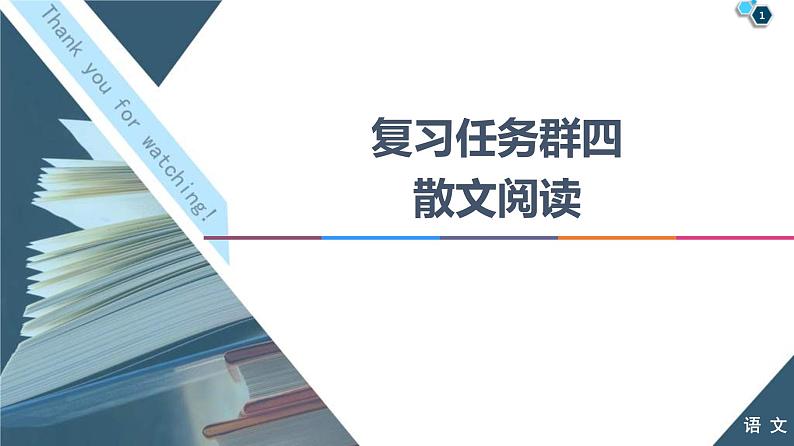 高考语文二轮强化复习任务群4任务1《结构思路题——“3步骤”答题，紧扣文本分析》课件第1页