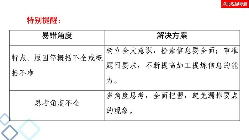 高考语文二轮强化复习任务群4任务4《归纳概括题——具备“3意识”，落实“3步骤”》课件第6页