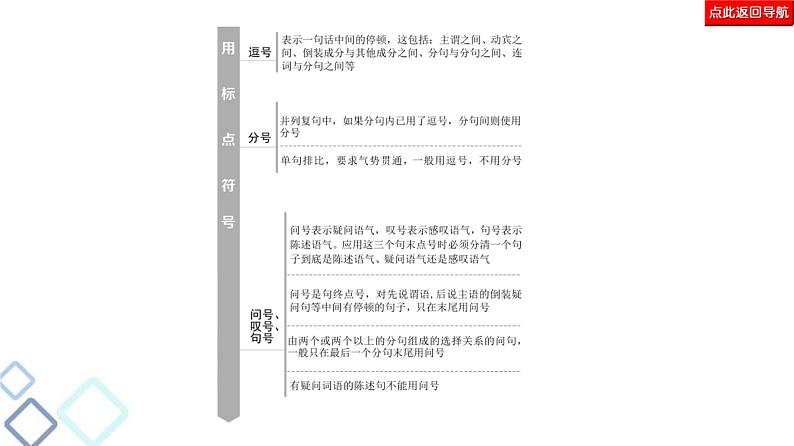 高考语文二轮强化复习任务群7任务组1《语段组合型选择题——词语、病句、标点、连贯》课件第8页