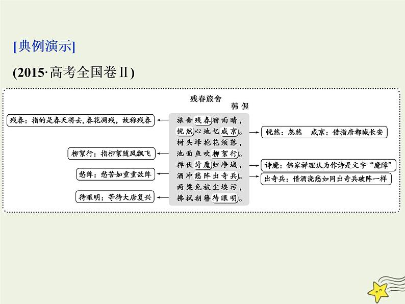 高考语文二轮复习2.2古代诗歌鉴赏1一板斧读懂：初步掌握“古代诗家语”__把古诗“泡”开来 课件第8页