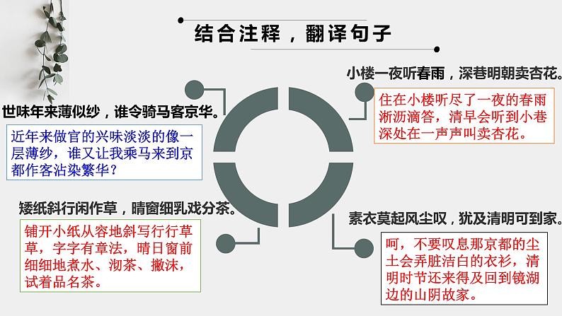 2021-2022学年统编版高中语文选择性必修下册古诗词诵读《临安春雨初霁》课件第8页