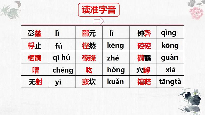 12《石钟山记》课件 2021-2022学年统编版高中语文选择性必修下册05