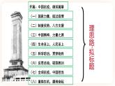 04在民族復(fù)興的歷史豐碑上-高二語文同步課件 教案（統(tǒng)編版選擇性必修上冊）