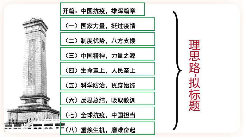 04 【课件】在民族复兴的历史丰碑上-2021-2022学年高二语文同步课件+教案（统编版选择性必修上册）第4页