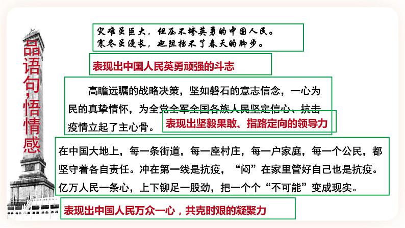 04 【课件】在民族复兴的历史丰碑上-2021-2022学年高二语文同步课件+教案（统编版选择性必修上册）第8页