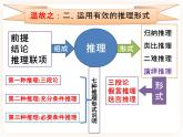 逻辑的力量第4课时-运用有效的推理形式（下）-高二语文同步课件+教案（统编版选择性必修上册）