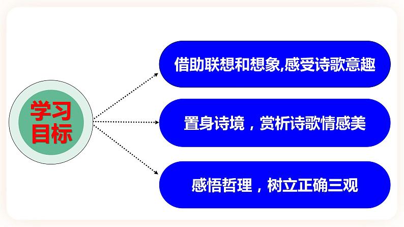 古诗词诵读-春江花月夜-高二语文同步课件+教案（统编版选择性必修上册）02