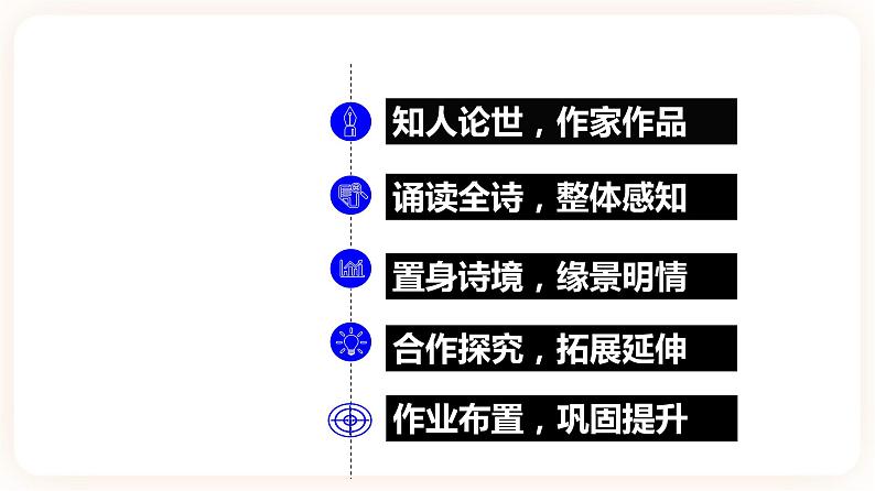 古诗词诵读-春江花月夜-高二语文同步课件+教案（统编版选择性必修上册）03