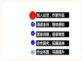 古詩詞誦讀-春江花月夜-高二語文同步課件+教案（統(tǒng)編版選擇性必修上冊）