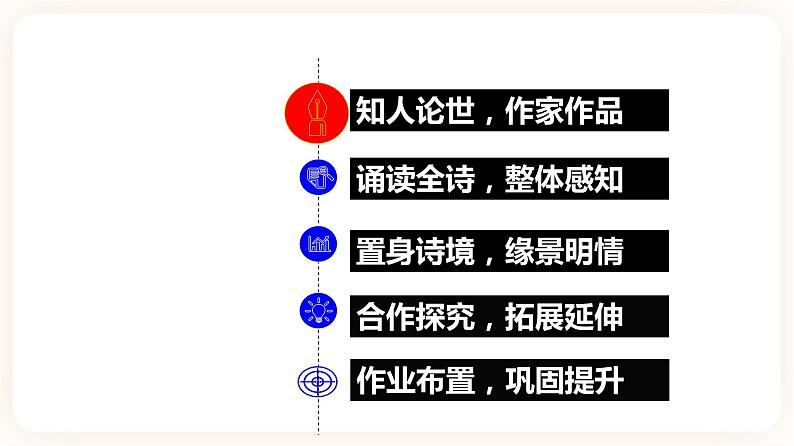 古诗词诵读-春江花月夜-高二语文同步课件+教案（统编版选择性必修上册）04