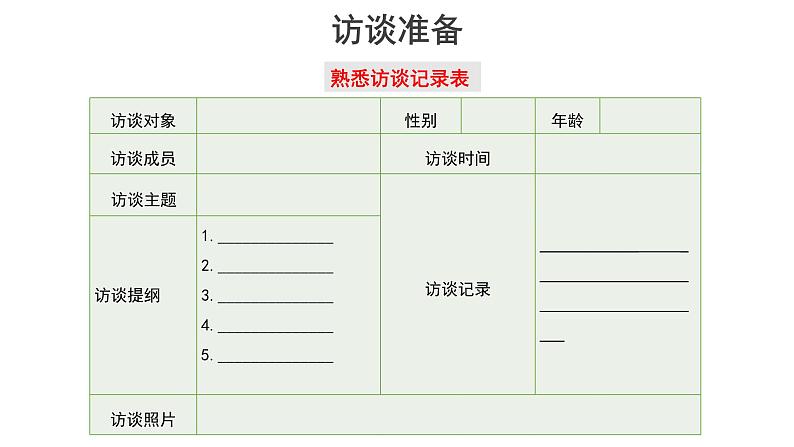 【教学课件】记录家乡的人和物示范课件第4页