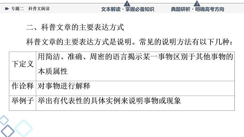 人教版高考语文一轮总复习第1部分专题2科普文阅读教学课件第5页