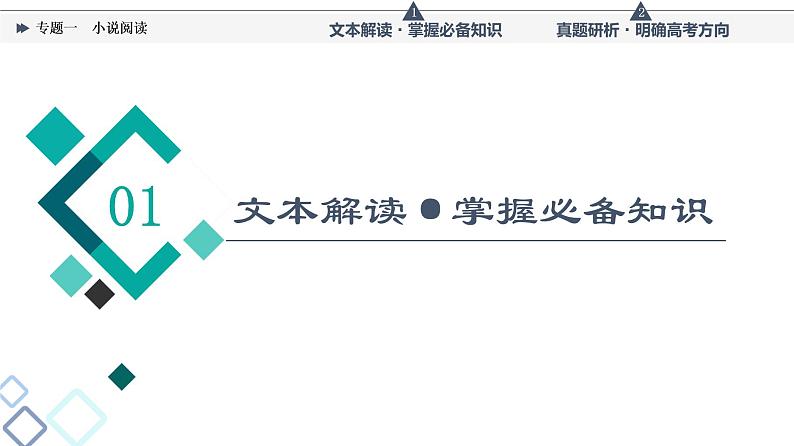 人教版高考语文一轮总复习第2部分专题1小说阅读教学课件03