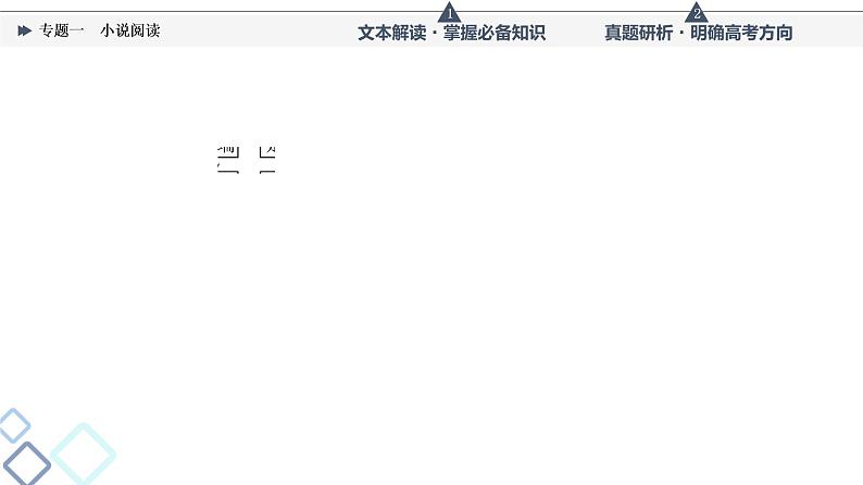 人教版高考语文一轮总复习第2部分专题1小说阅读教学课件07
