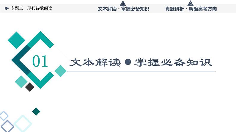 人教版高考语文一轮总复习第2部分专题3现代诗歌阅读教学课件第3页