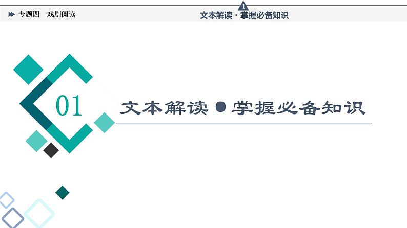 人教版高考语文一轮总复习第2部分专题4戏剧阅读教学课件第4页