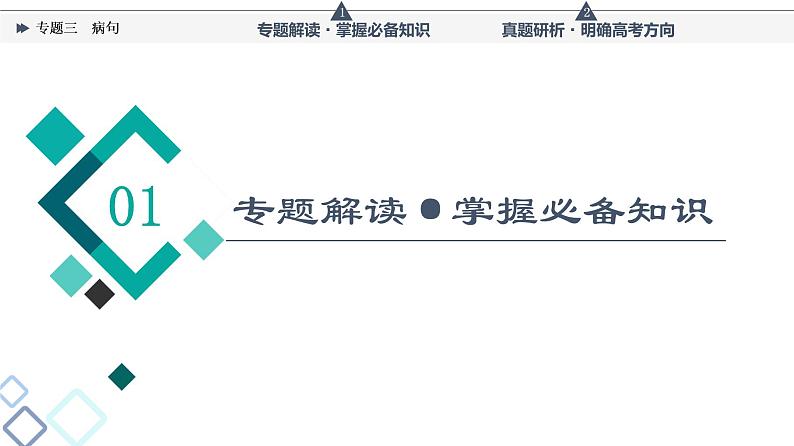 人教版高考语文一轮总复习第4部分专题3病句教学课件第2页