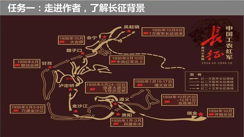 2022-2023学年统编版高中语文选择性必修上册2.1《长征胜利万岁》课件第6页