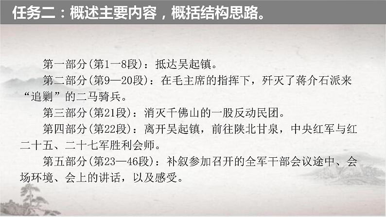 2022-2023学年统编版高中语文选择性必修上册2.1《长征胜利万岁》课件第7页