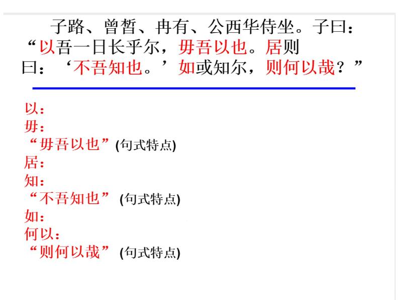 2021-2022学年统编版高中语文必修下册1.1《子路、曾皙、冉有、公西华侍坐》课件第5页