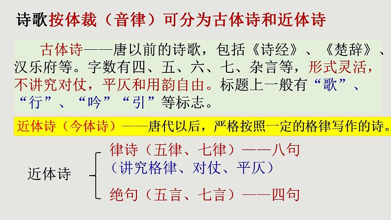 2021-2022学年统编版高中语文选择性必修下册3.1《蜀道难》课件第3页