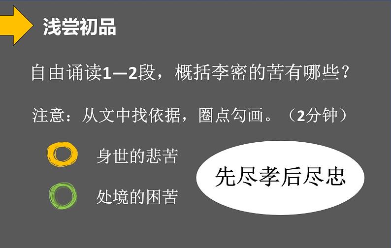 人教统编版高中语文  选择性必修 下册 第三单元  9.1 陈情表 课件教案04