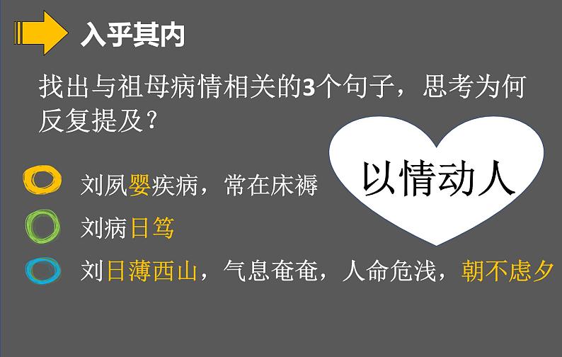 人教统编版高中语文  选择性必修 下册 第三单元  9.1 陈情表 课件教案05