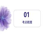 高考语文一轮复习 专题四 第4讲 鉴赏诗歌的表达技巧（讲）课件