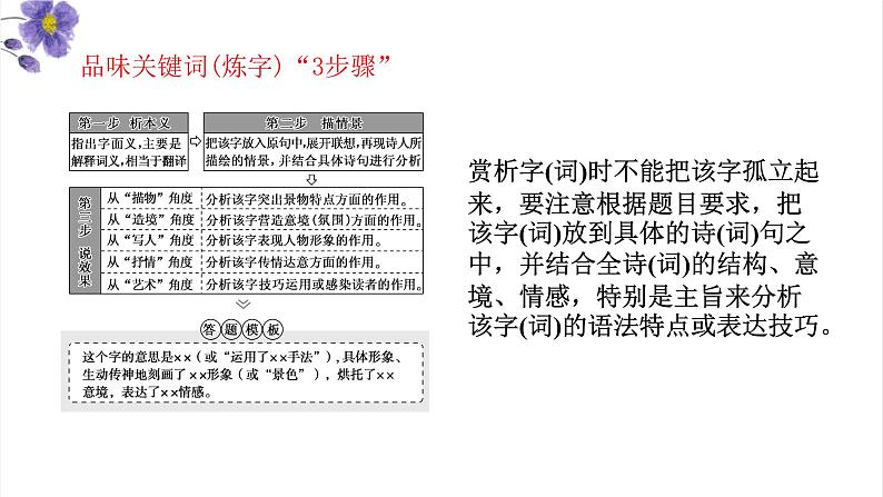 高考语文一轮复习 专题四 第3讲 鉴赏诗歌的语言（讲）课件第8页