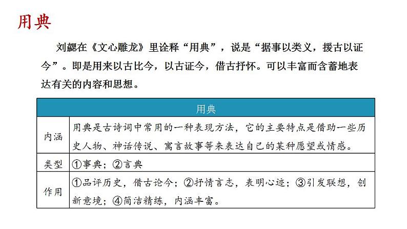 2022—2023学年统编版高中语文必修上册9.2《永遇乐·京口北固亭怀古》课件05