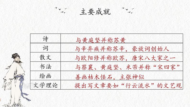 2022—2023学年统编版高中语文必修上册9.1《念奴娇 赤壁怀古》课件05