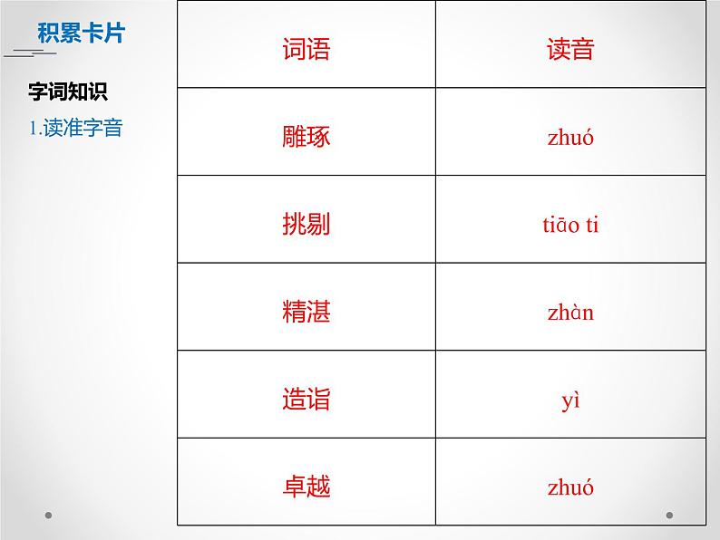 统编版必修上册5《以工匠精神雕琢时代品质》精品课件04
