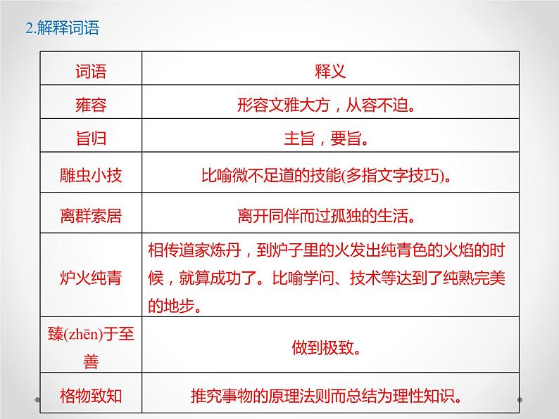 统编版必修上册5《以工匠精神雕琢时代品质》精品课件05