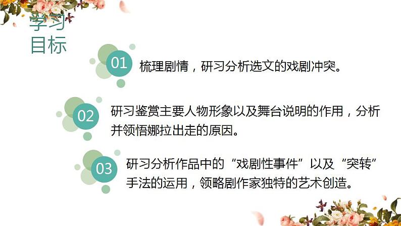 12《玩偶之家（节选）》课件 2022-2023学年统编版高中语文选择性必修中册第3页