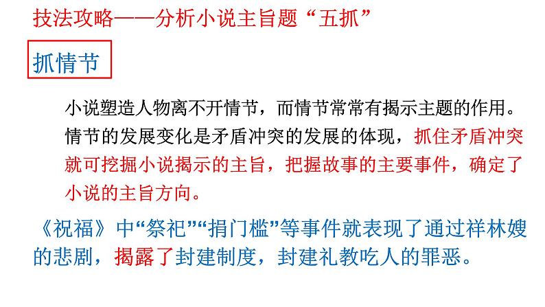 【备战2023高考】语文全复习——第07讲《小说的主旨和标题》课件（新教材新高考）08