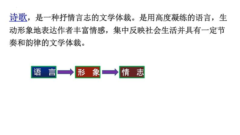 【备战2023高考】语文全复习——第01讲《诗歌整体阅读的技巧》课件（新教材新高考）06