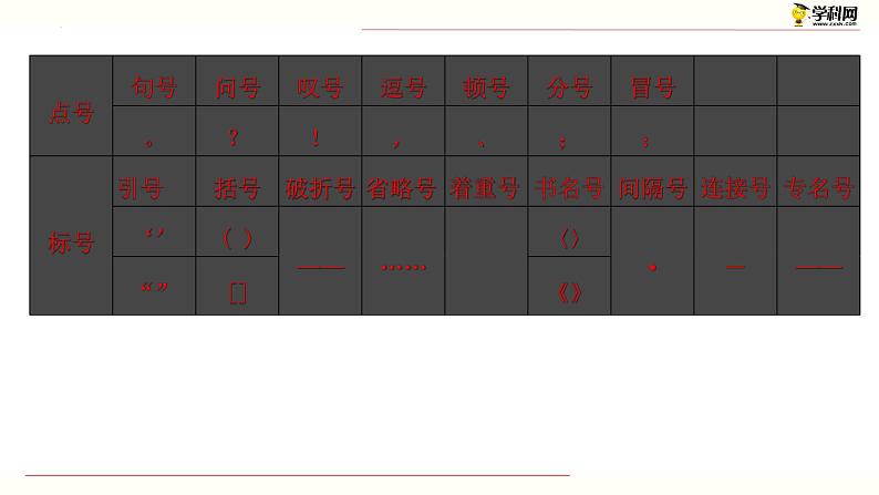 【备战2023高考】语文全复习——第04讲《正确使用修辞手法》课件（新教材新高考）04