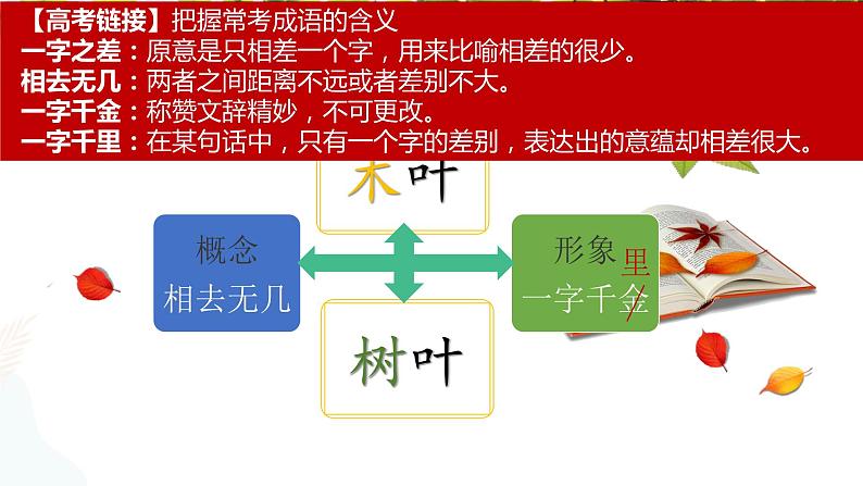 3-9说“木叶”（林庚）课件+教案-高一语文部编版（2019）必修下册07