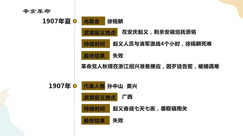 5-11-2与妻书 课件+教案-高一语文部编版（2019）必修下册08