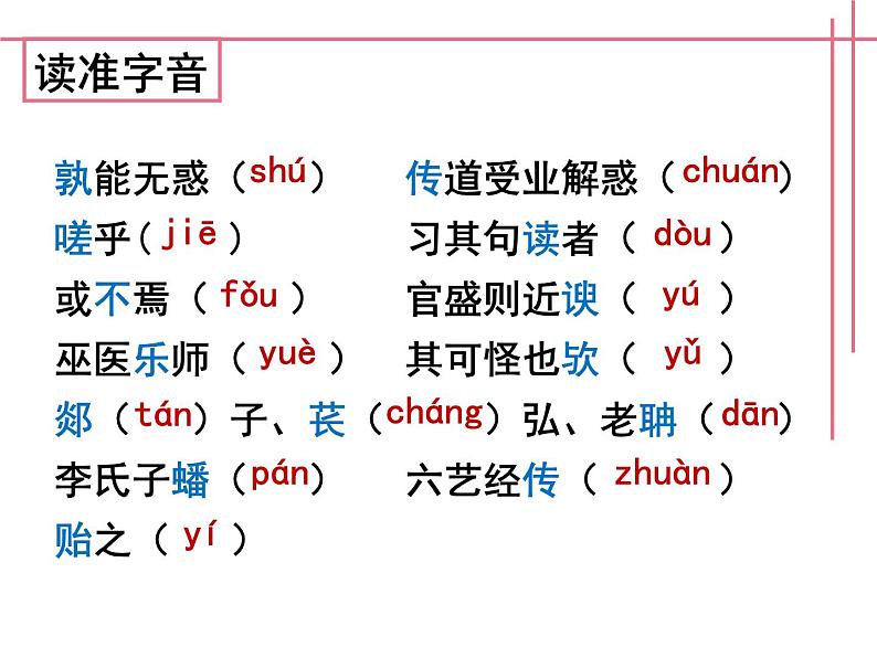 统编版必修上册10.2师说课件第4页