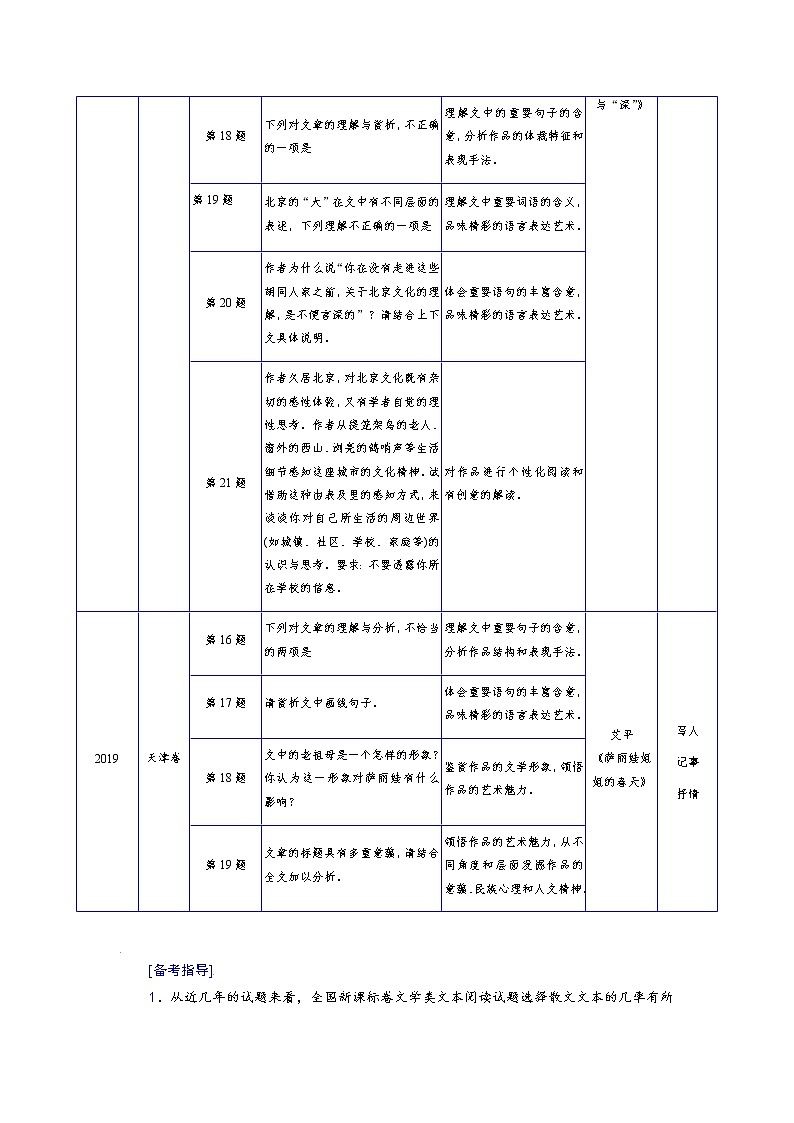 【备战2023高考】语文考点全复习——考点36《散文阅读第一课》（含解析）（新高考专用） 试卷02